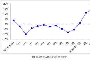 硬碰硬的对决！金玟哉：我来给你们欧洲前锋上上强度！