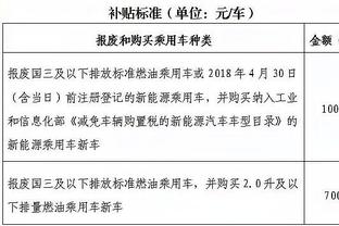 明日掘金对阵国王 贾马尔-穆雷&波普出战存疑